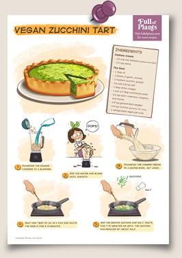 Illustrated Zucchini Tart Recipe
