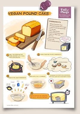 Thumbnail illustrated vegan pound cake recipe.